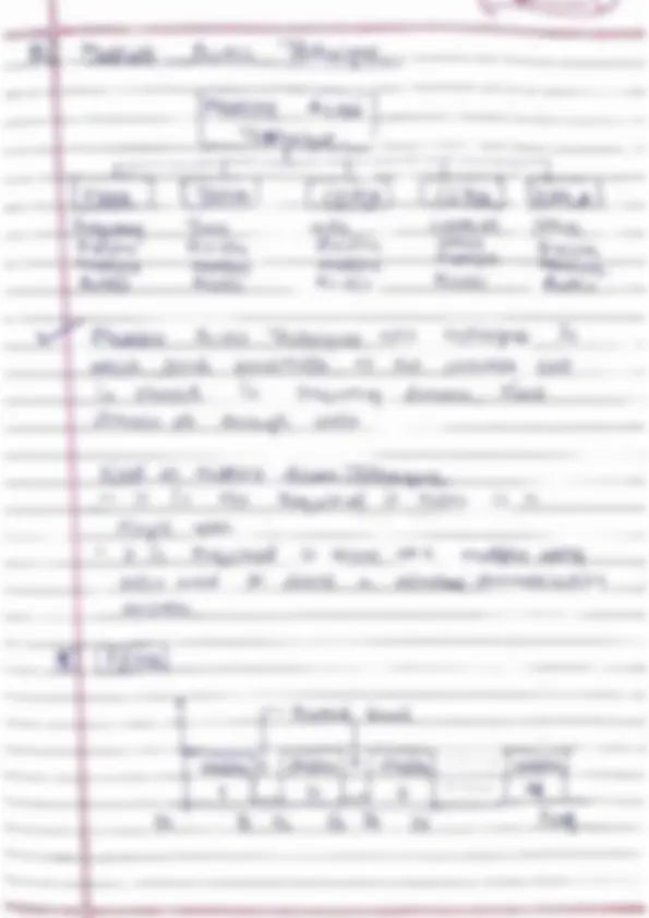 pf3