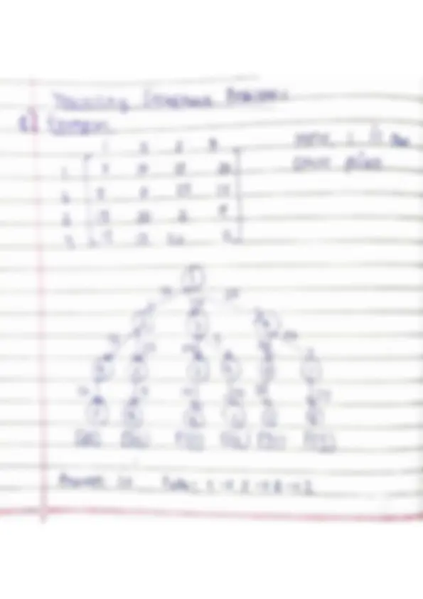 pf2e