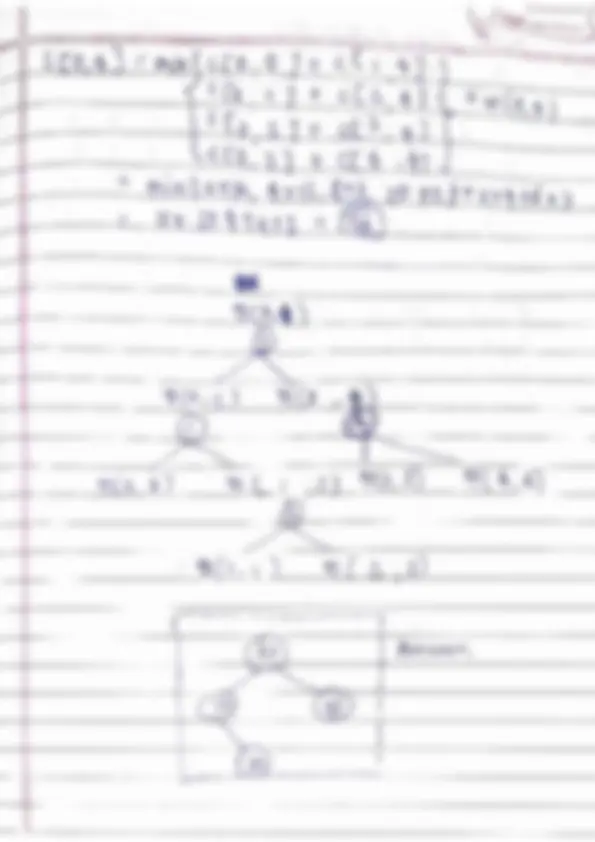pf2d