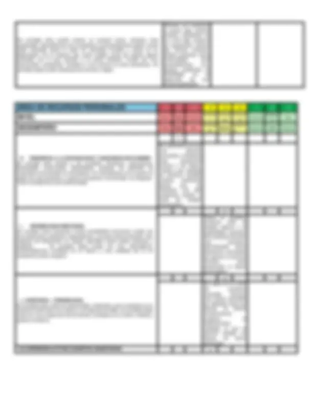 pf3