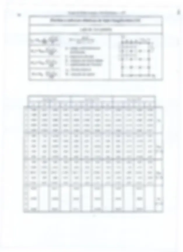 pf12