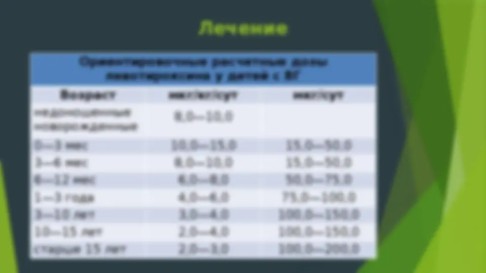 pf1a