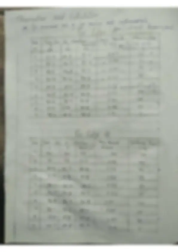 pf3