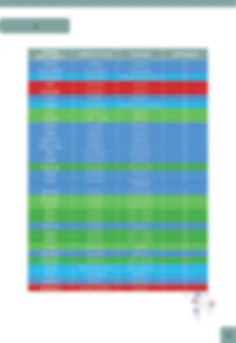 pf27