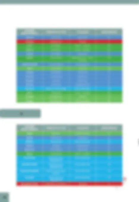 pf28