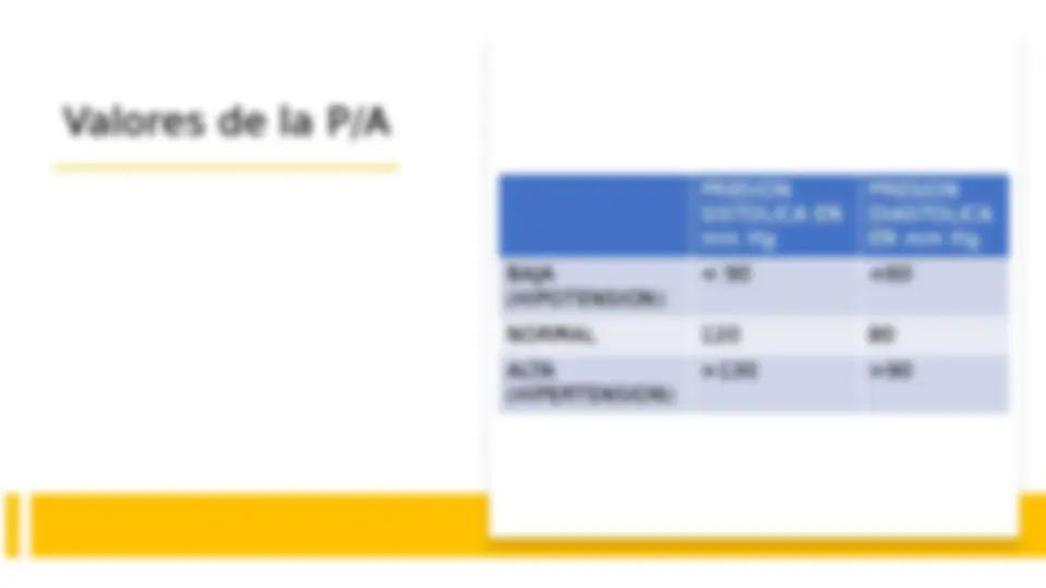 pfa