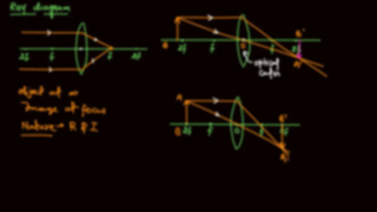 pf3c