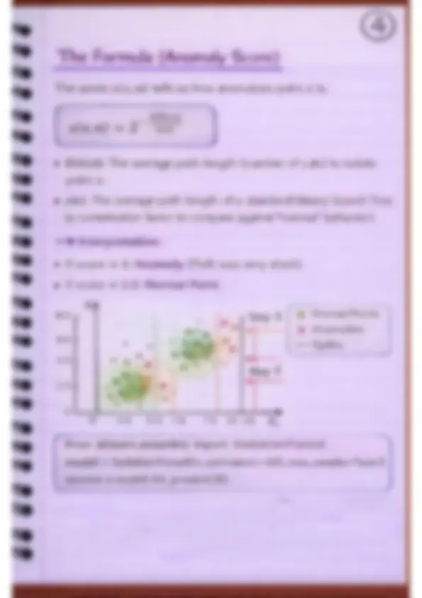 pf1b