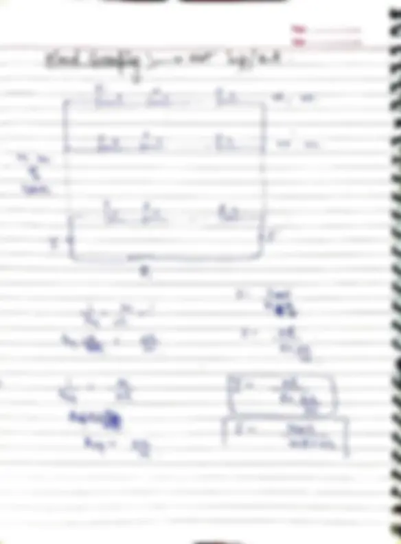 pf2d