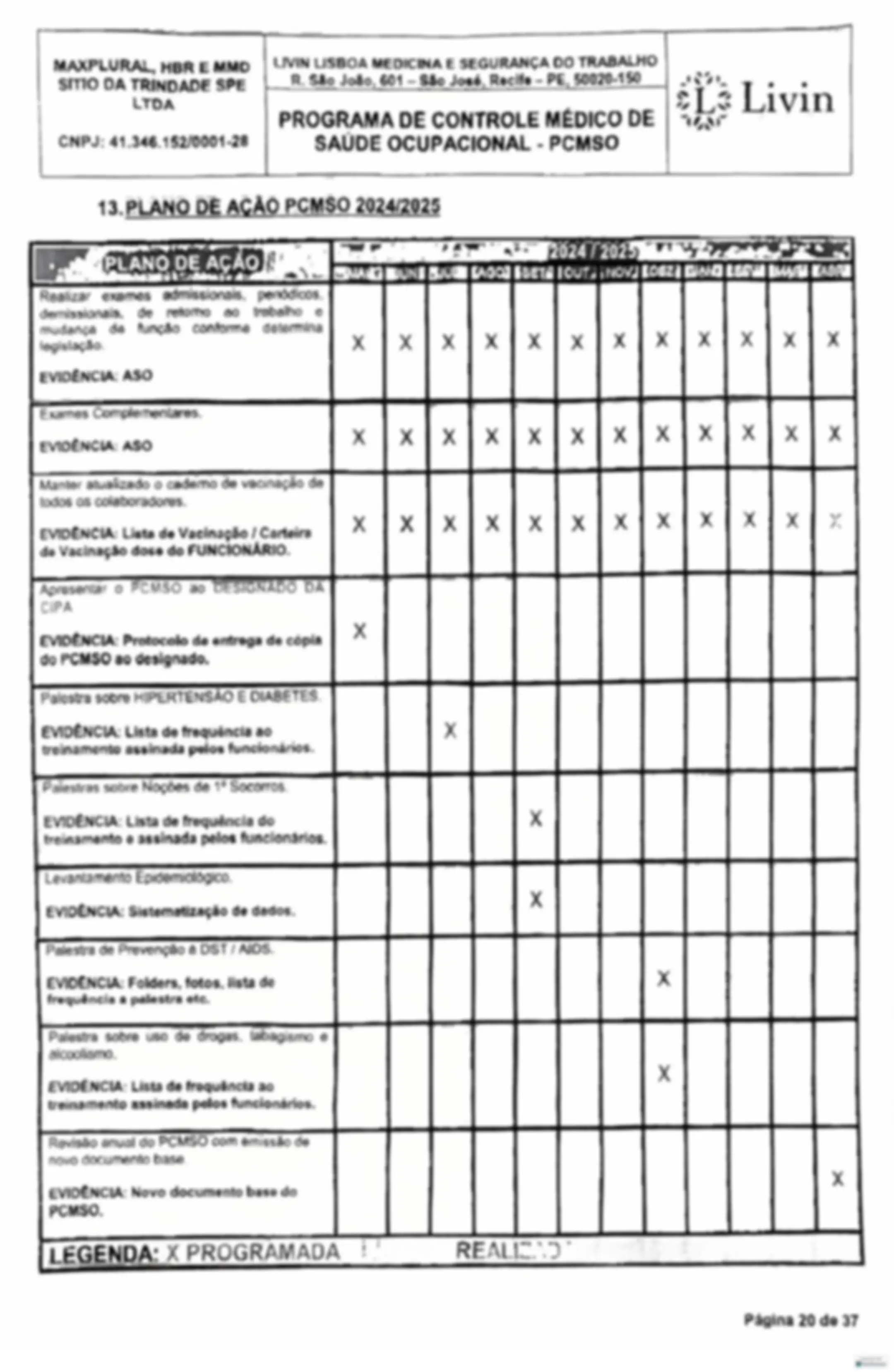 pf14