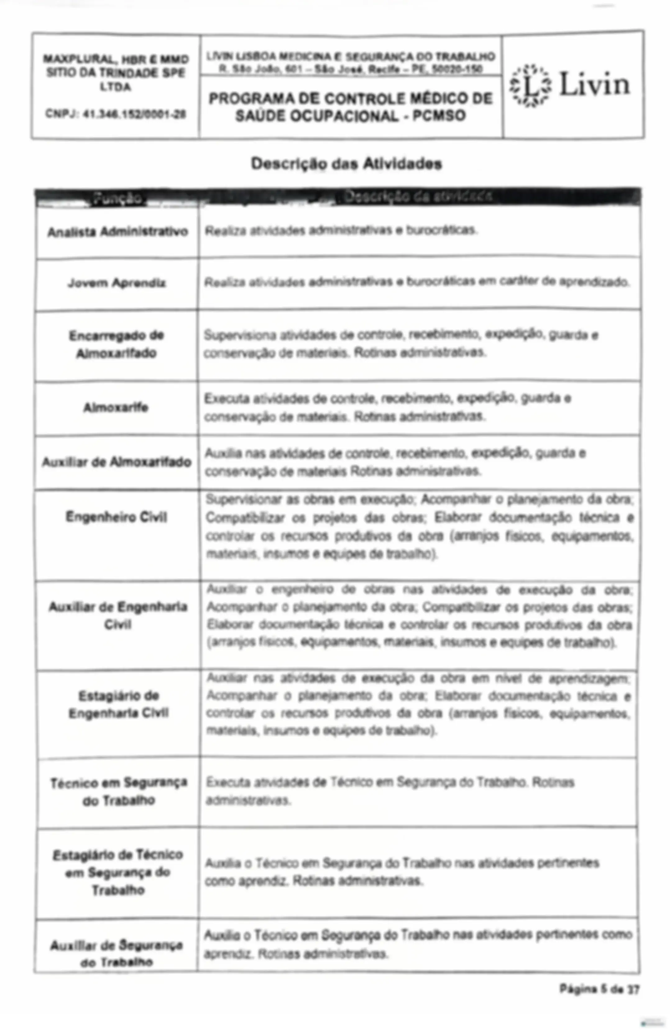 pf5