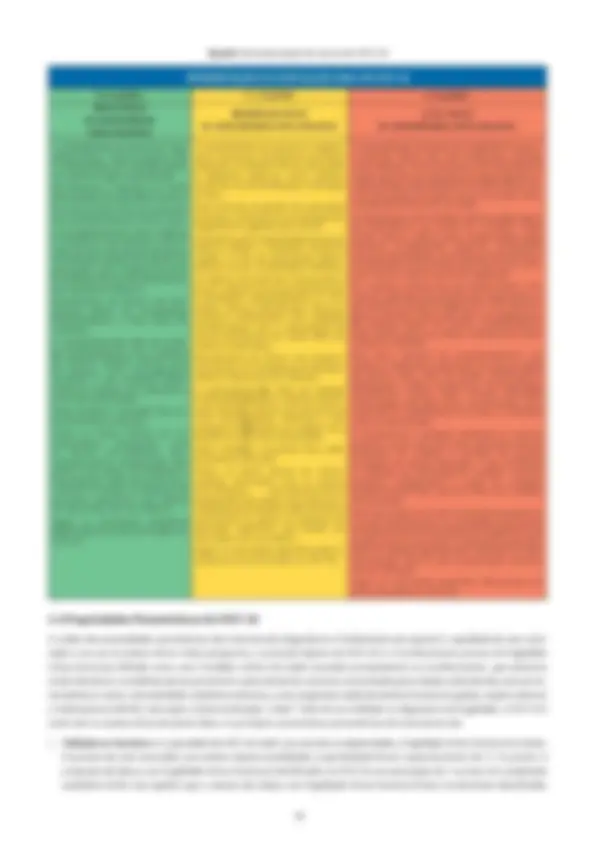 pf27