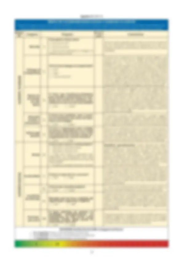 pf33