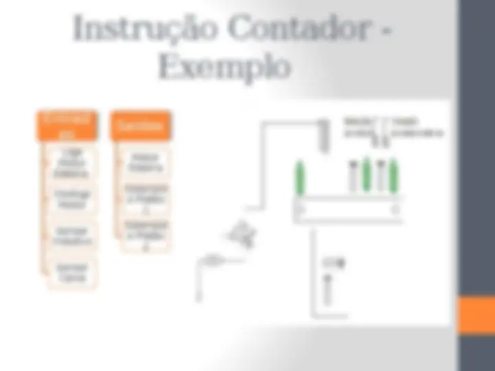 pfa