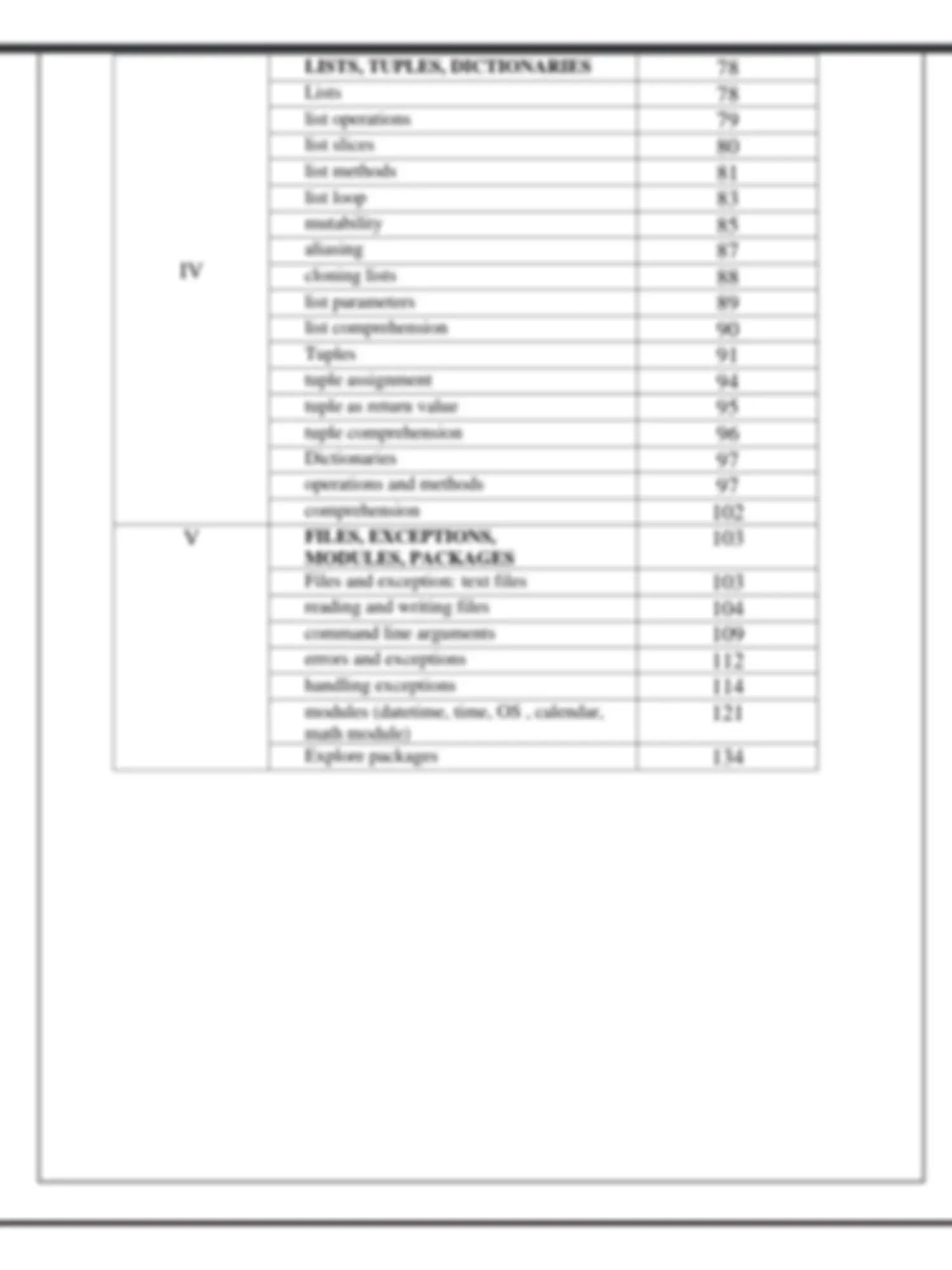 pf4