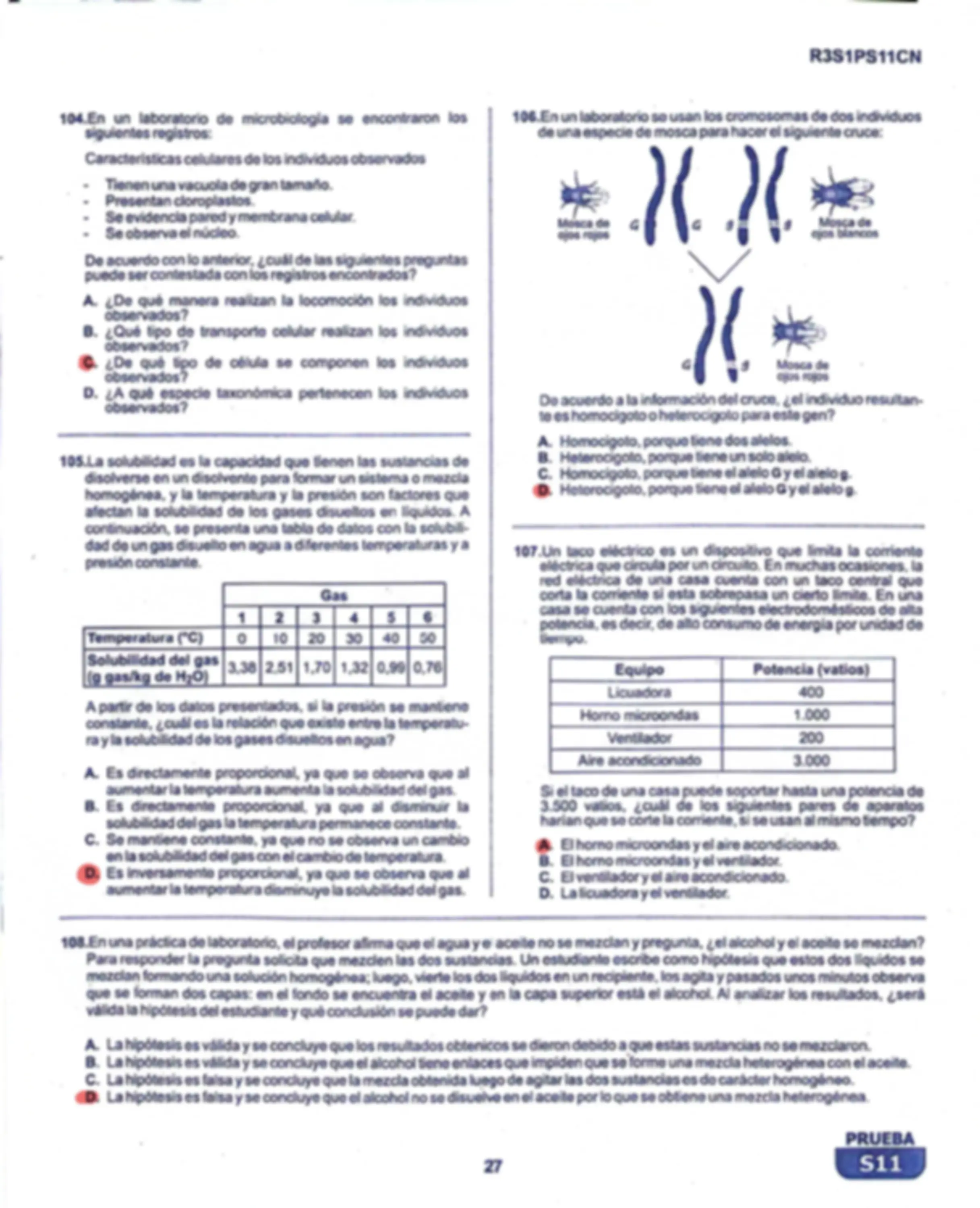 pf1b