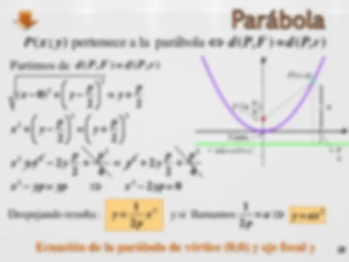 pf1a