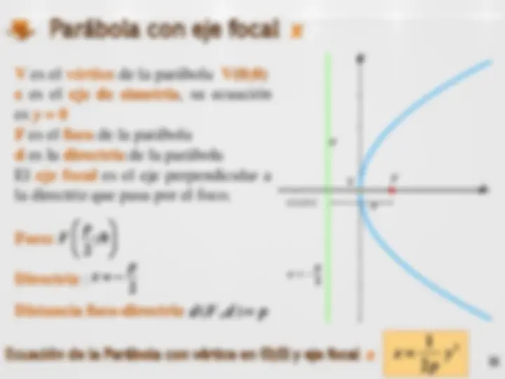 pf1f