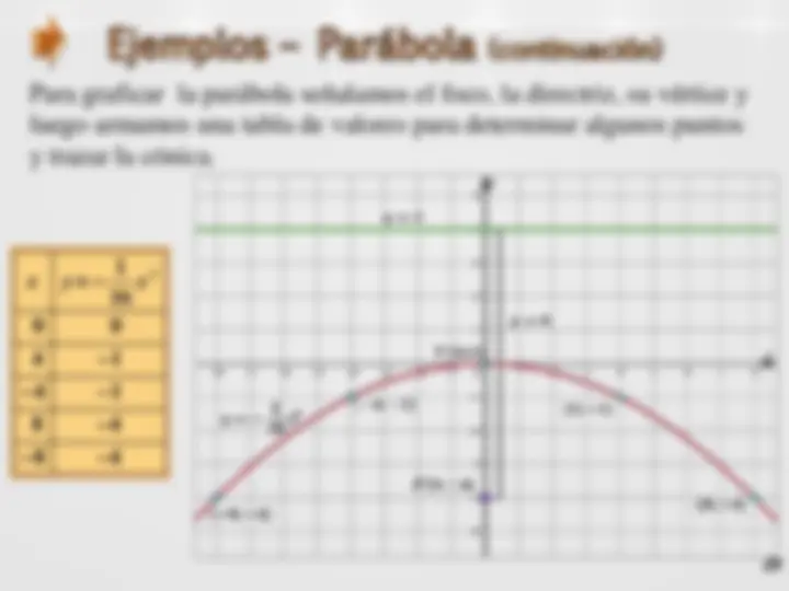 pf1d