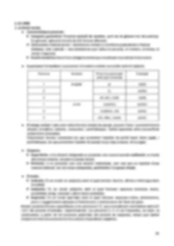 pf29