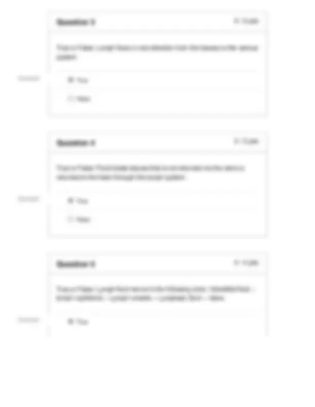 BIOD 152 Module 5 Exam (2026/2027) | Anatomy & Physiology II | Portage ...