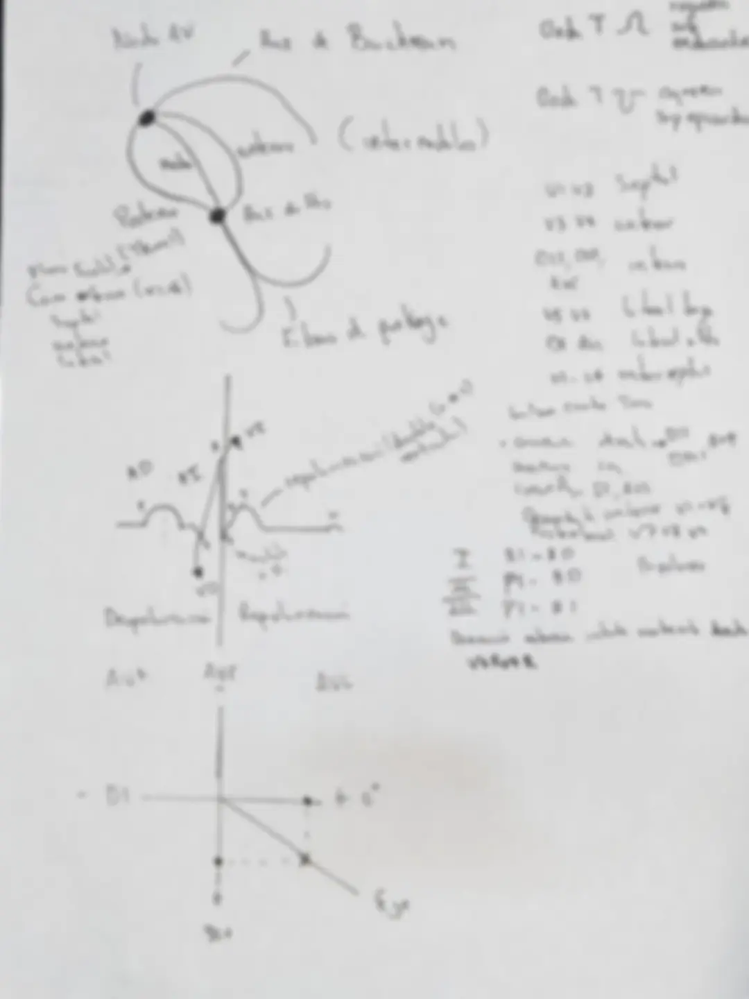 pf3
