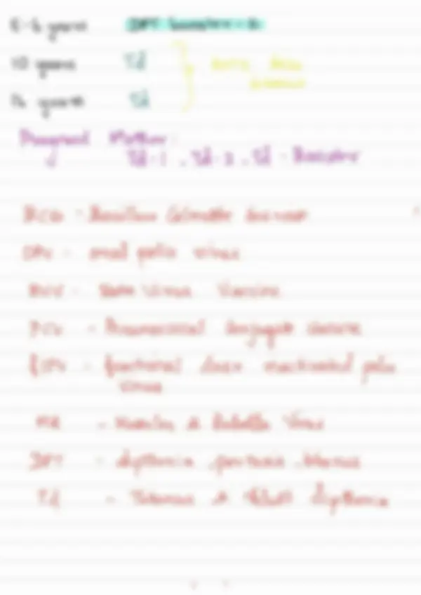 pf2