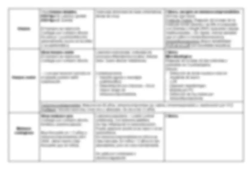 pf4