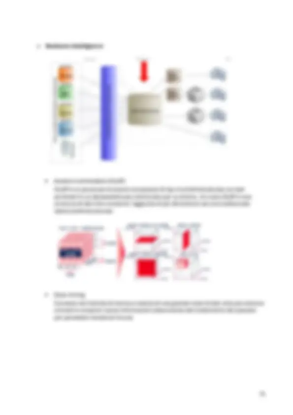 pff