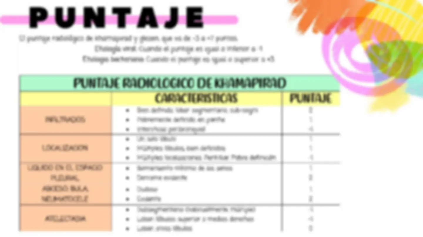 pfe