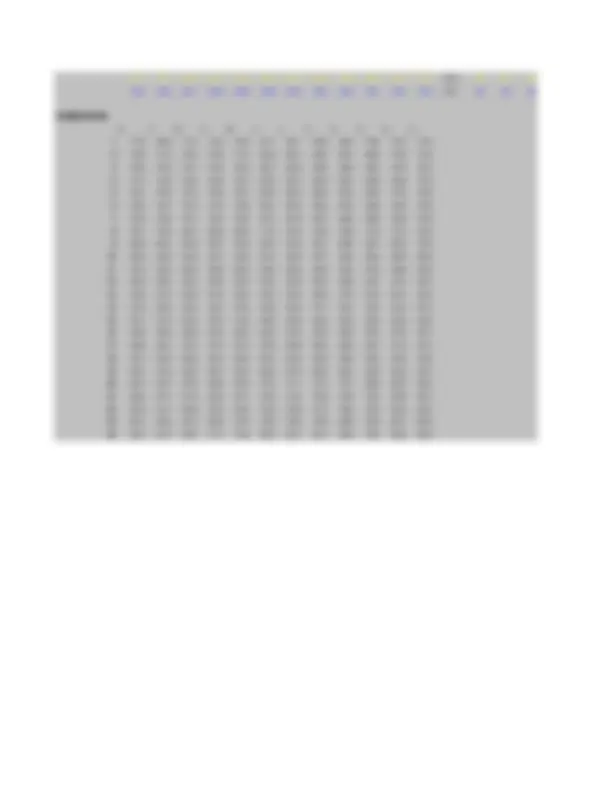 pf3
