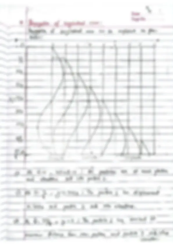pf9