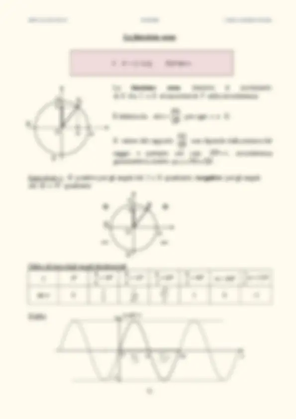 pf33