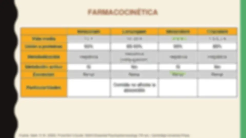 pfa