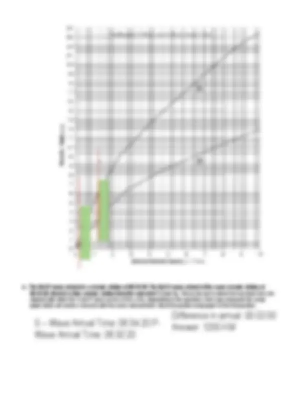 GEOL 1121L Lab 7 (PDF) | (2026) Geology Lab Questions | Plate Tectonics ...