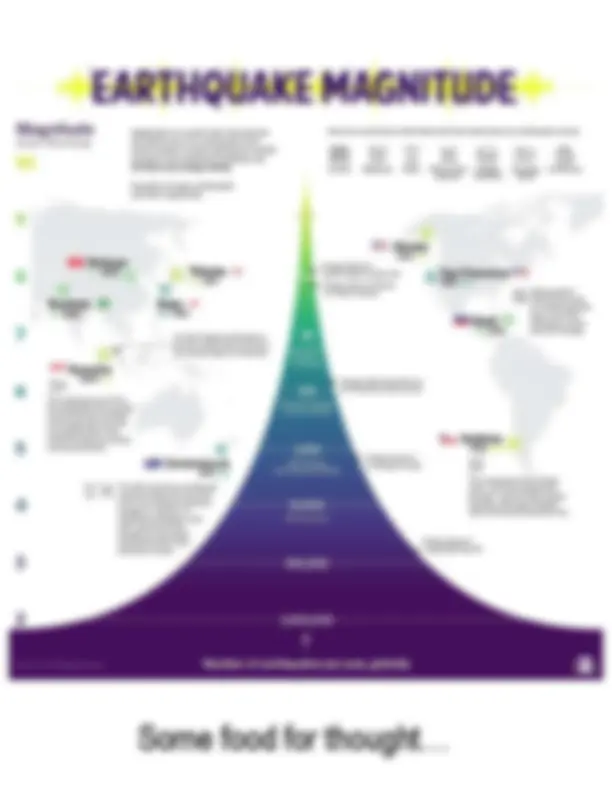 GEOL 1121L Lab 7 (PDF) | (2026) Geology Lab Questions | Plate Tectonics ...