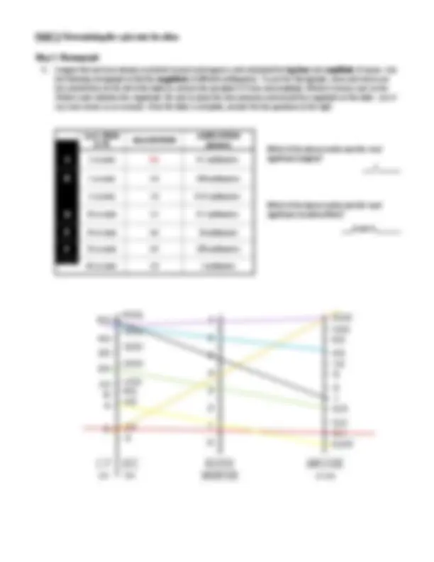 GEOL 1121L Lab 7 (PDF) | (2026) Geology Lab Questions | Plate Tectonics ...