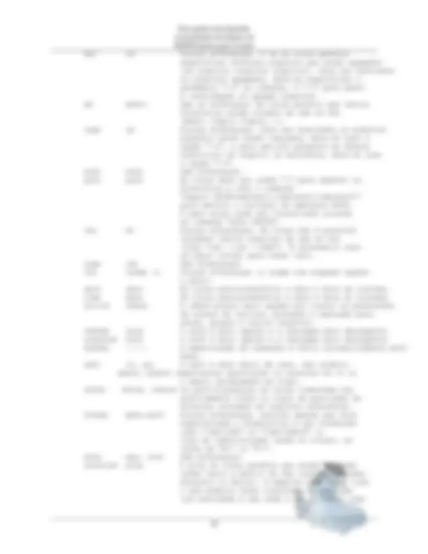 pf33