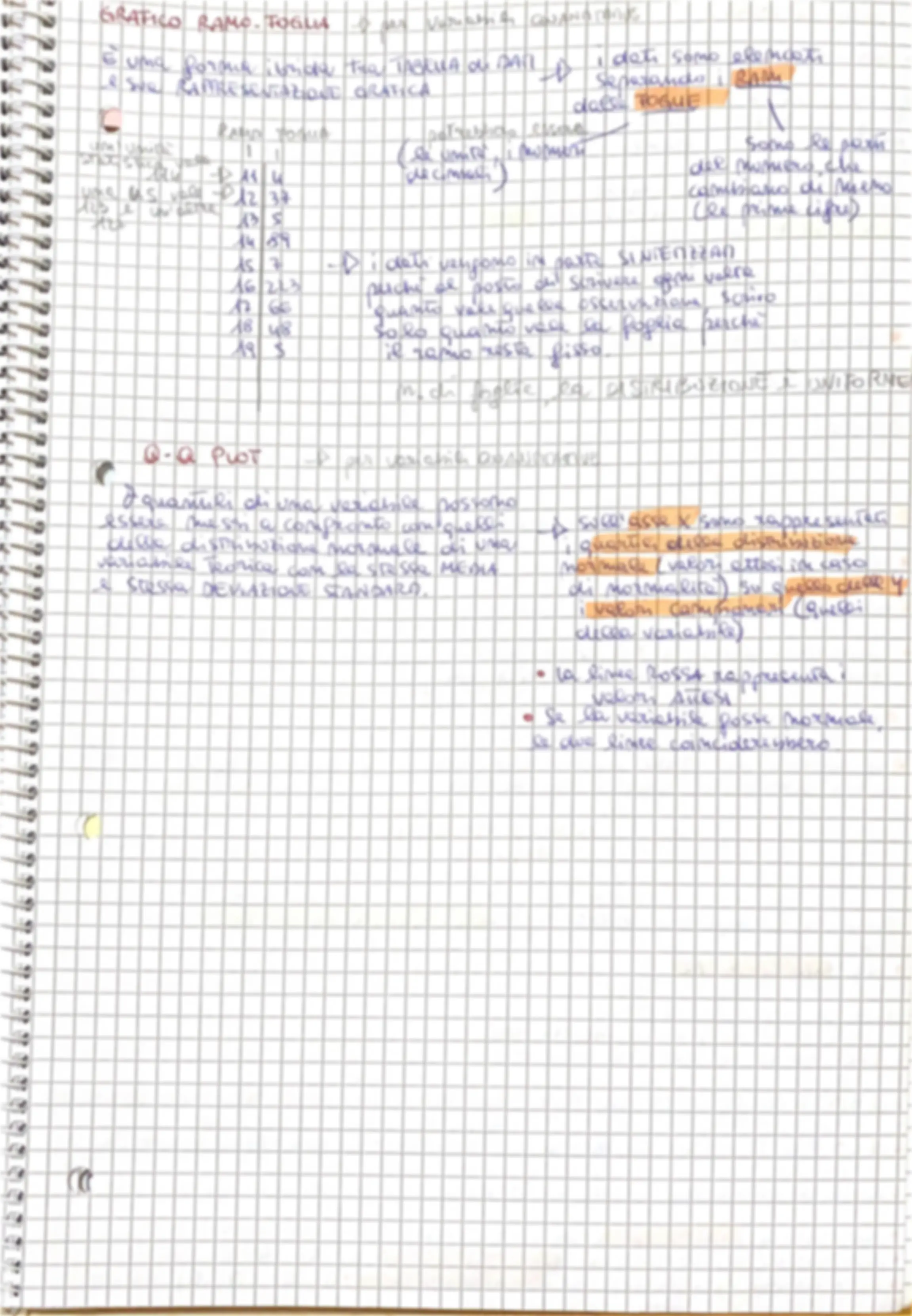 pf5