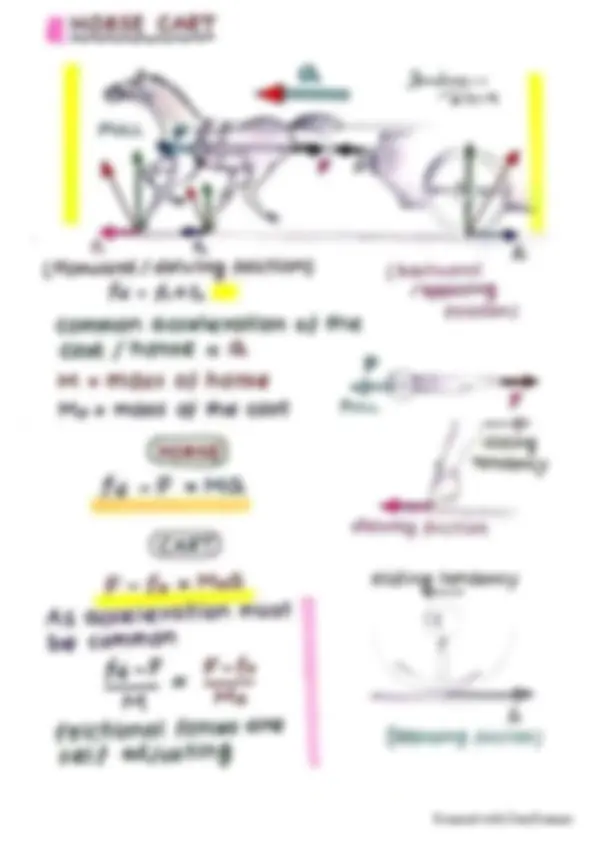 pf1b