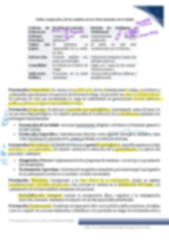 pf3