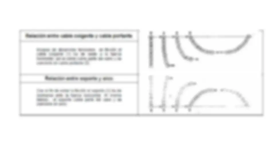 pf8