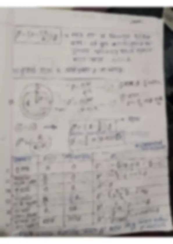 pf3