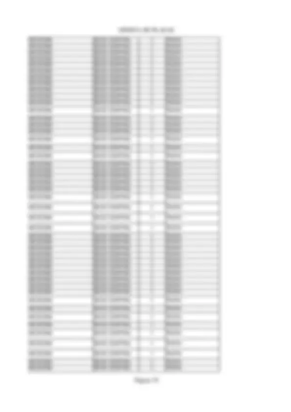 pf4f