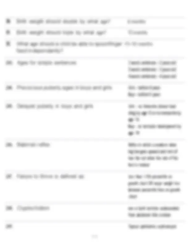 pf1e