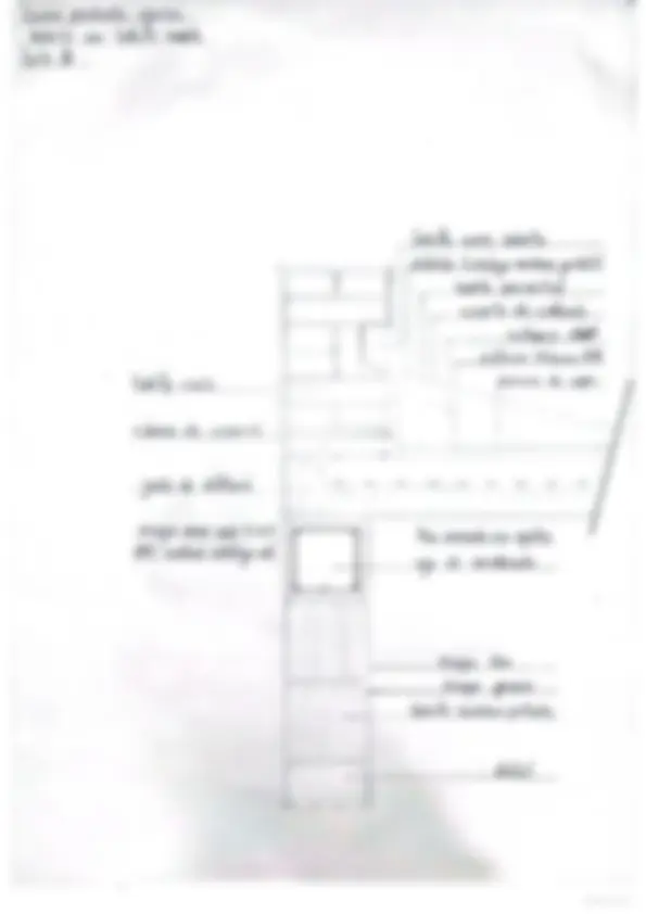 pfd