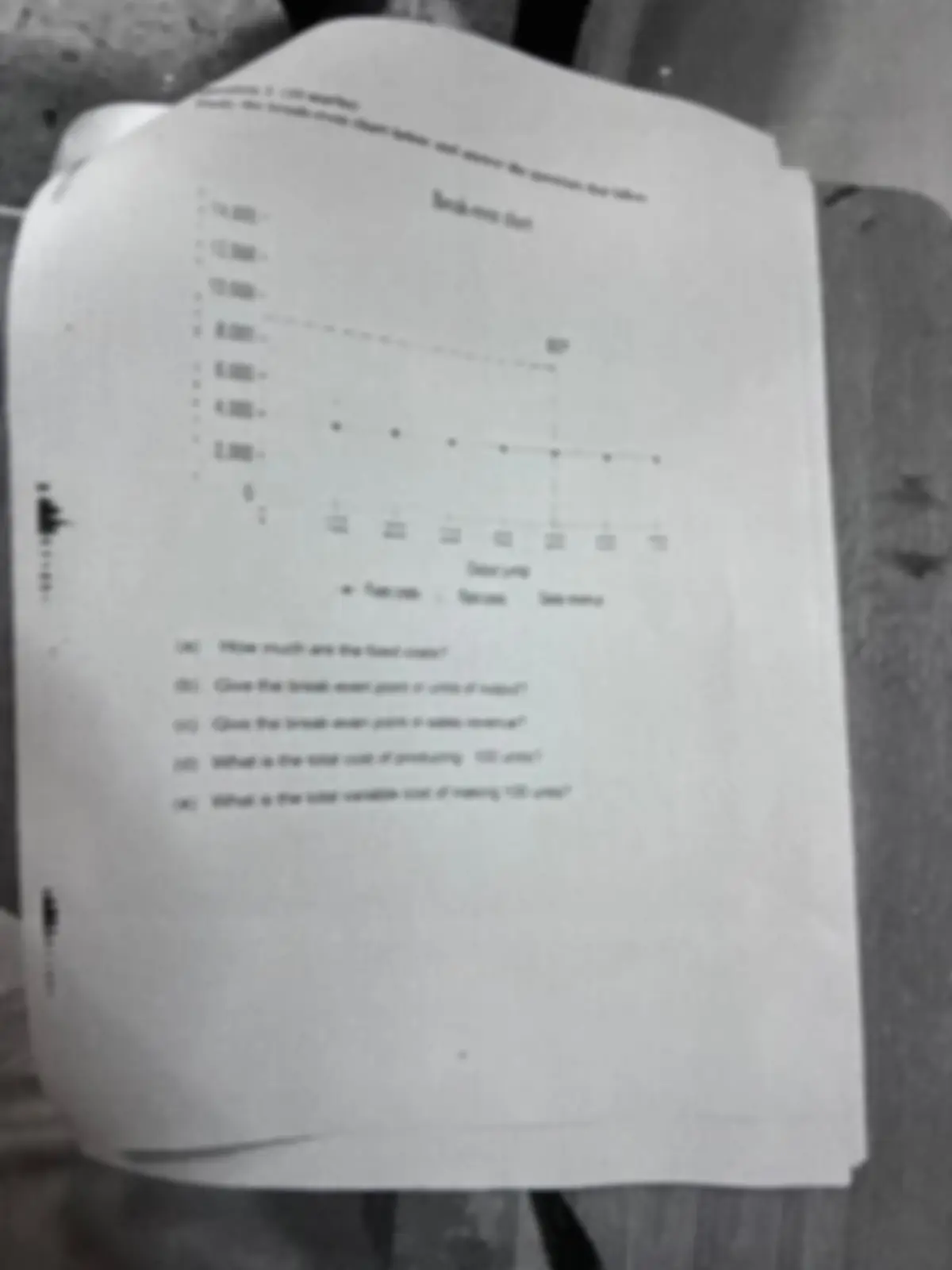 pf14