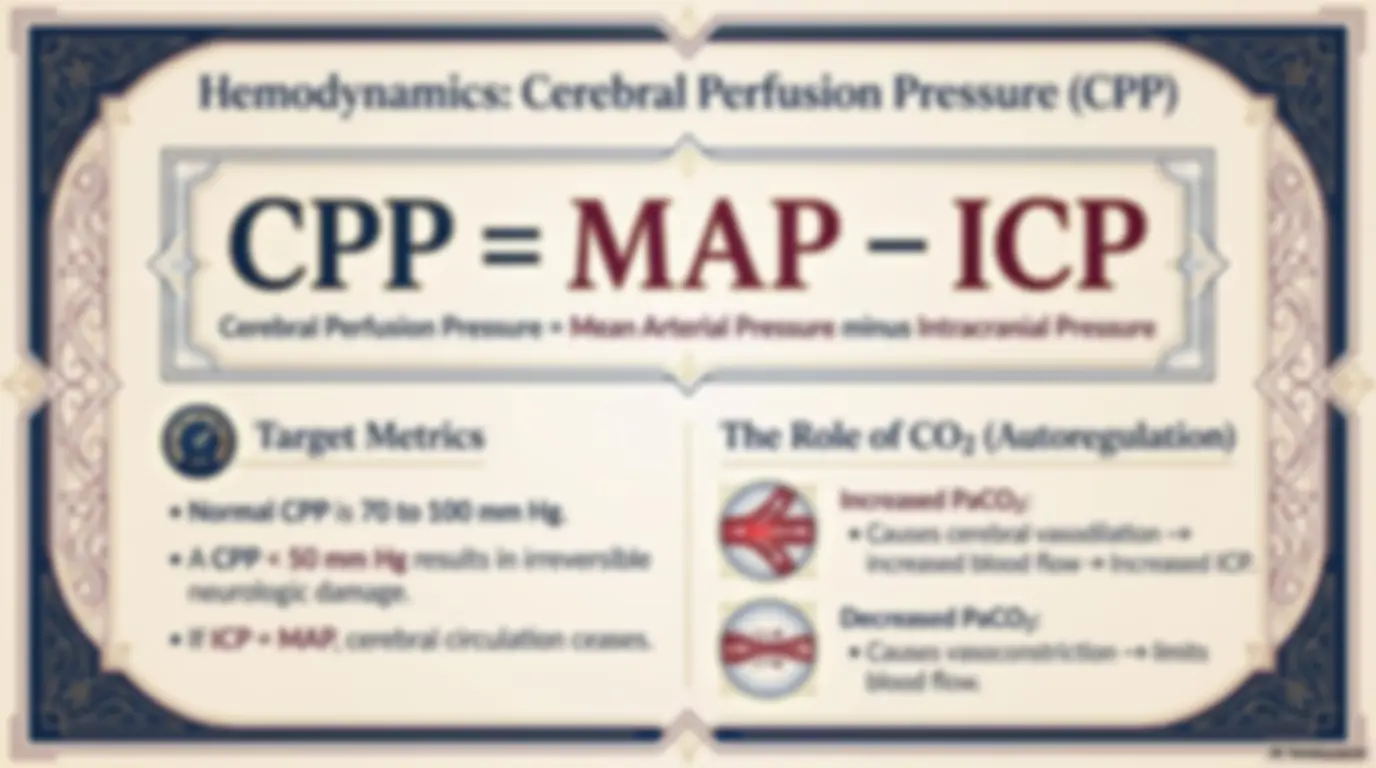 pf3