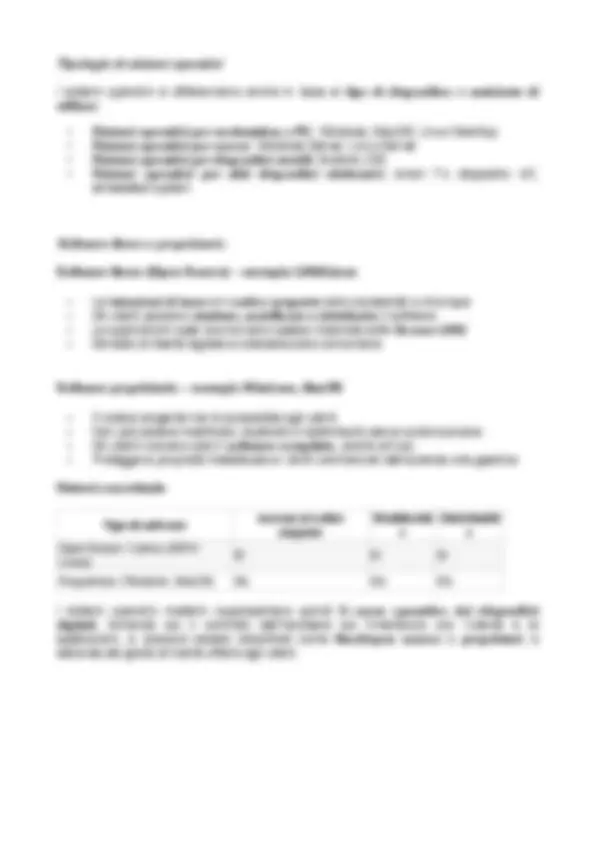 pff