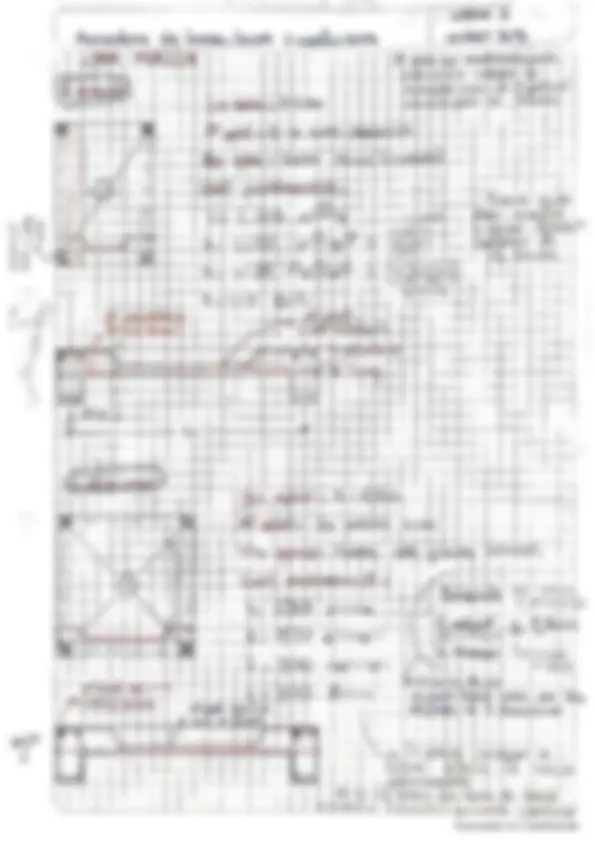 pf3